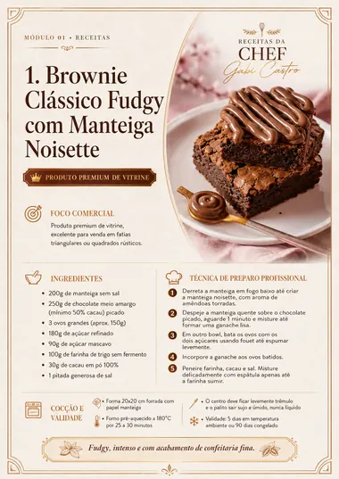 Receita Brownie Clássico Fudgy