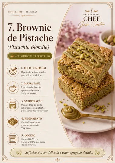 Receita Brownie de Pistache